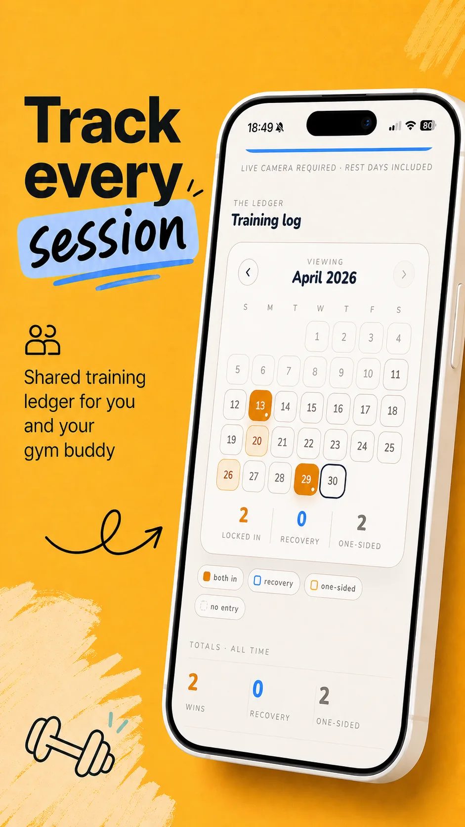 Sociertio training log screenshot showing a monthly workout ledger.